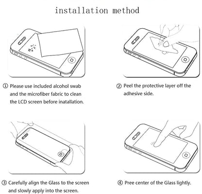 Anti-Blue Light Screen Protector for iPhone 13/ 13 Pro &amp; 13 Pro Max